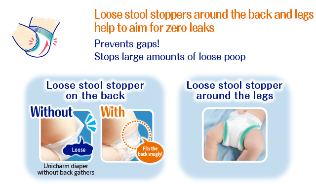 Loose stool stoppers around the back and legs help to aim for zero leaks