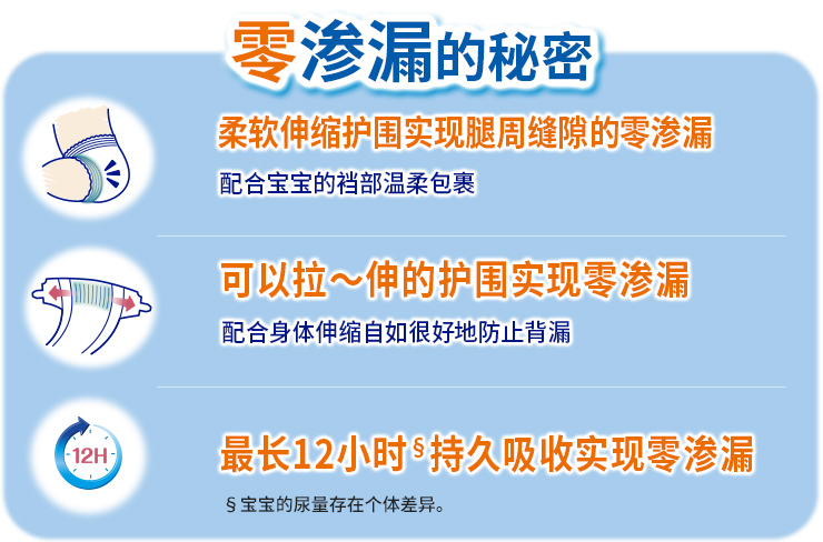 零渗漏的秘密