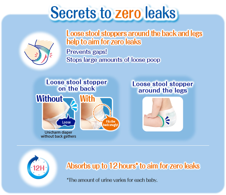Secrets to zero leaks