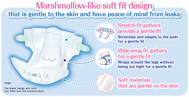 Marshmallow-like soft fit design that is gentle to the skin  and have peace of mind from leaks