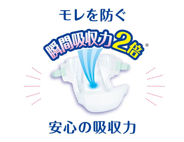 瞬間吸収力２倍