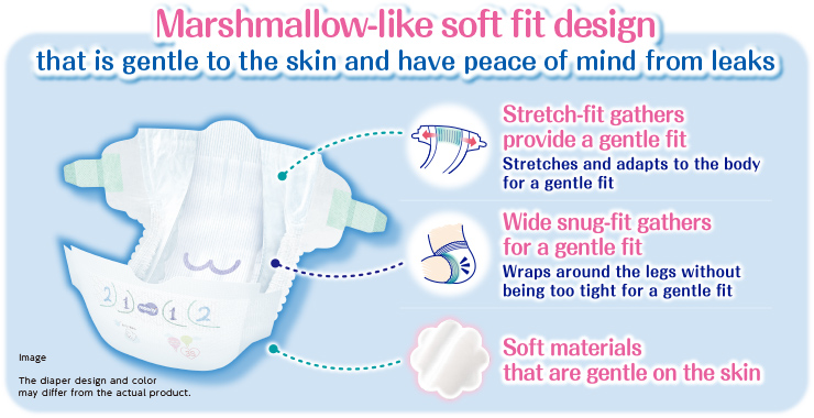 Marshmallow-like soft fit design that is gentle to the skin  and have peace of mind from leaks