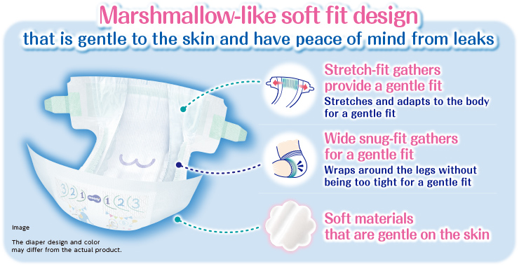 Marshmallow-like soft fit design that is gentle to the skin  and have peace of mind from leaks