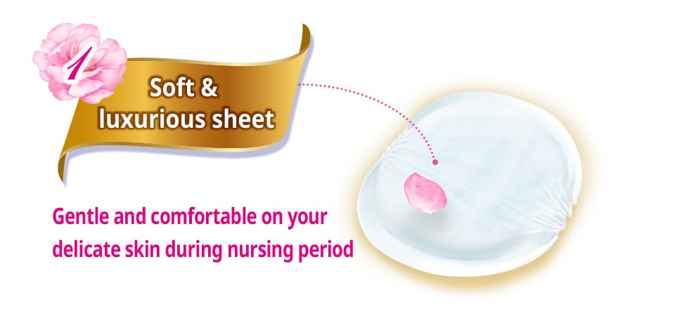 Moony Breastfeeding Pads Premium 108 pads nursing pads – WAFUU JAPAN