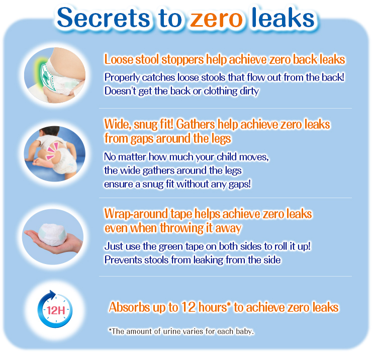 Secrets to zero leaks