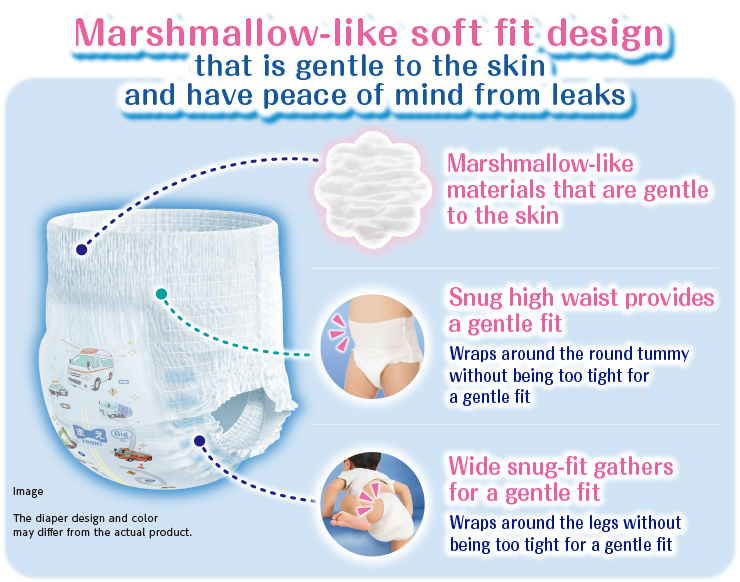 Marshmallow-like soft fit design that is gentle to the skin and have peace of mind from leaks