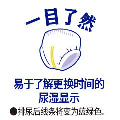 一目了然 易于了解更换时间的 尿湿显示 ●排尿后线条将变为蓝绿色。