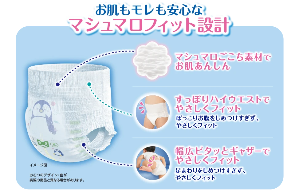 お肌もモレも安心なマシュマロフィット設計