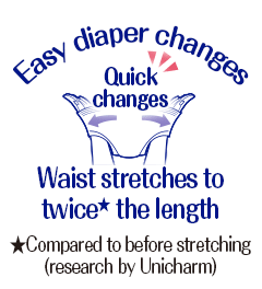 Easy diaper changes. Quick changes. Waist stretches to twice★ the length. ★Compared to before stretching (research by Unicharm)