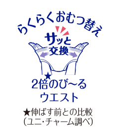 らくらくおむつ替え 2倍★のび～るウエスト ★伸ばす前との比較(ユニ・チャーム調べ)