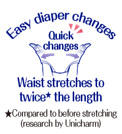 Easy diaper changes Quick changes Waist stretches to twice★ the length ★Compared to before stretching (research by Unicharm)