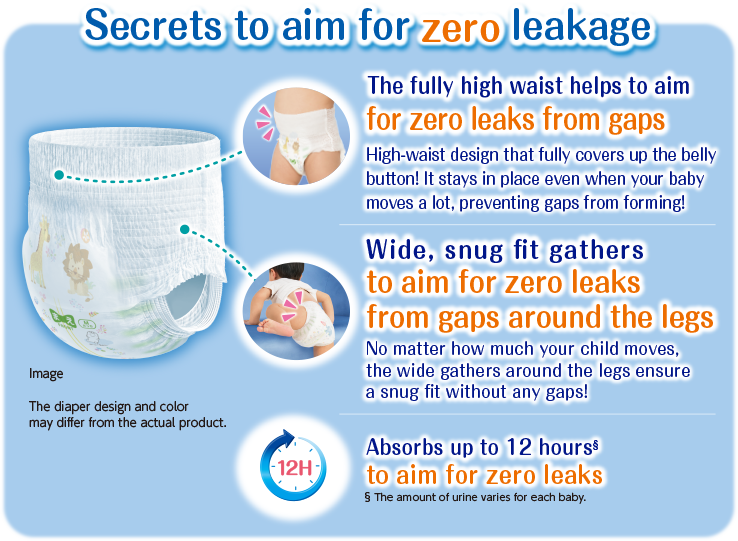 Secrets to achieve zero leakage