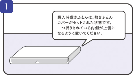 購入時敷きふとんは、敷きふとんカバーがセットされた状態です。二つ折りされている内側が上側になるように置いてください。