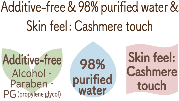 Additive-free & 98% purified water & Skin feel: Cashmere touch