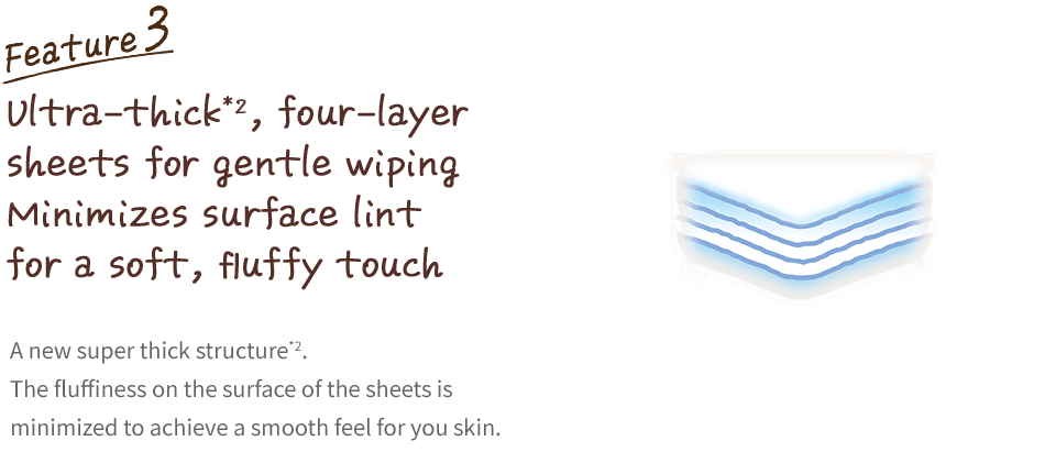 Ultra-thick, four-layer sheets for gentle wiping, Minimizes surface lint for a soft, fluffy touch, A new super thick structure, The fluffiness on the surface of the sheets is minimized to achieve a smooth feel for you skin.