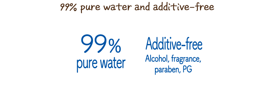 99% pure water and additive-free