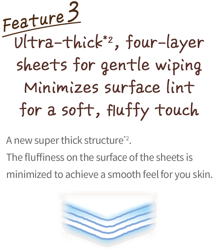 Ultra-thick, four-layer sheets for gentle wiping, Minimizes surface lint for a soft, fluffy touch, A new super thick structure, The fluffiness on the surface of the sheets is minimized to achieve a smooth feel for you skin.