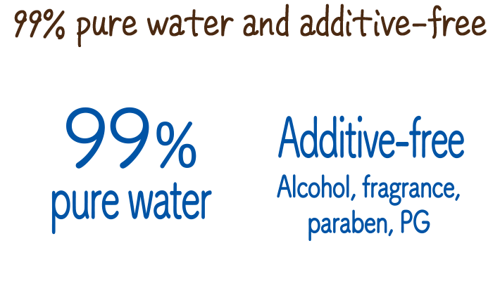 99% pure water and additive-free