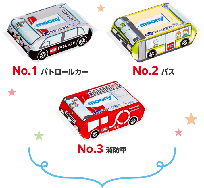 No.1 パトロールカー/No.2 バス/No.3 消防車