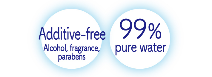 Non-alcohol Non-scented No parabens 99% pure water