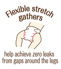 Flexible stretch gathers help achieve zero leaks from gaps around the legs