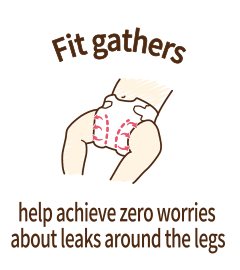 Fit gathers help achieve zero worries about leaks around the legs