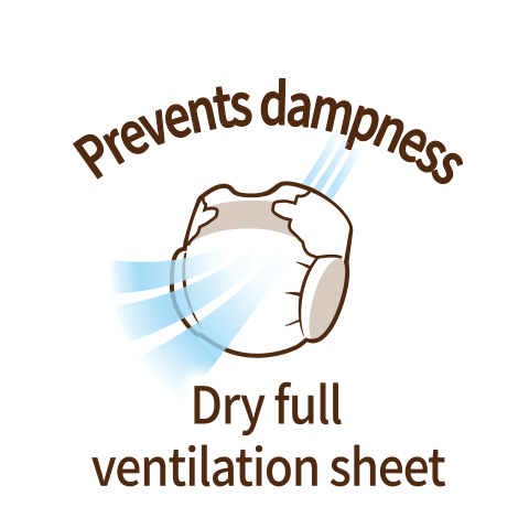 Prevents dampness, Dry full ventilation sheet