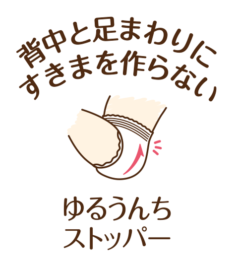 背中にすきまを作らない ゆるうんちストッパー