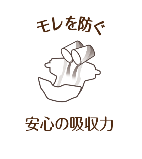 モレを防ぐ 安心の吸収力