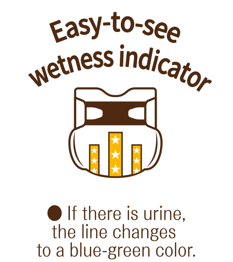 Easy-to-see, wetness indicator, ● If there is urine, the line changes to a blue-green color.