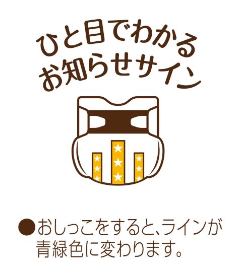 ひと目でわかるお知らせサイン ●おしっこをすると、ラインが青緑色に変わります。