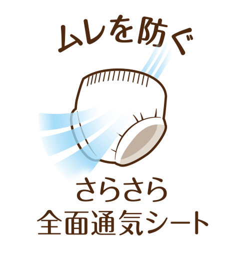ムレを防ぐ さらさら全面通気シート