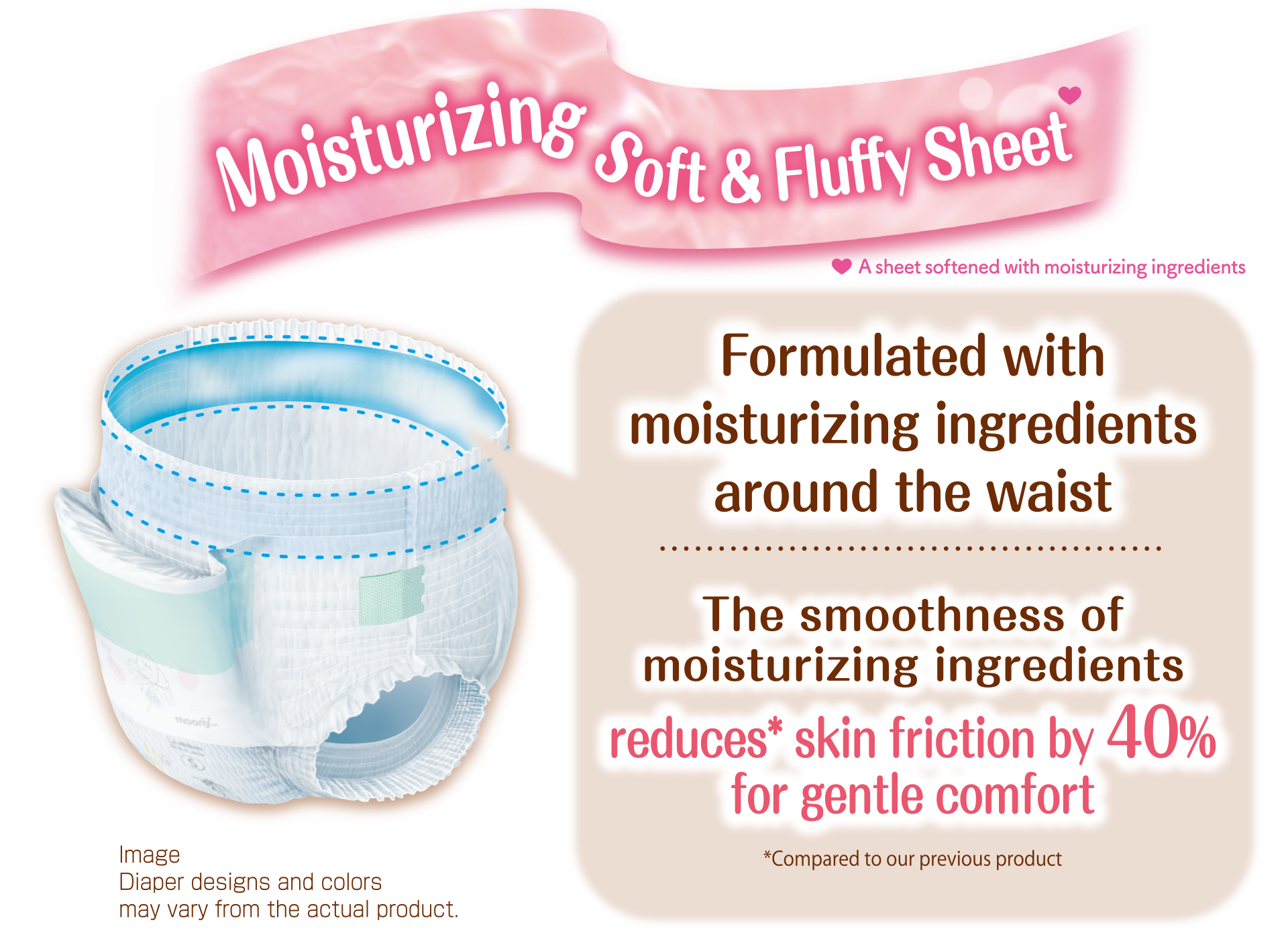 Moisturizing Soft & Fluffy Sheet, Formulated with moisturizing ingredients around the waist. The smoothness of moisturizing ingredients reduces* skin friction by 40% for gentle comfort, *Compared to our previous product