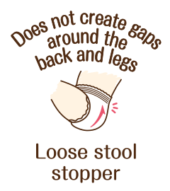 Does not create gaps around the back and legs Loose stool stopper