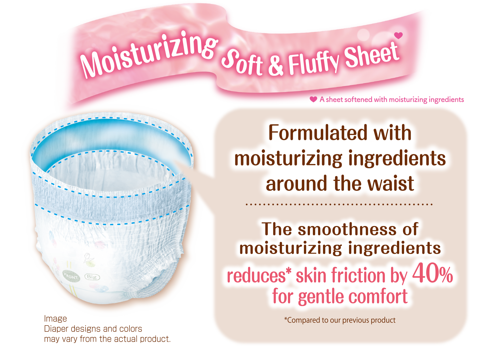 Moisturizing Soft & Fluffy Sheet, Formulated with moisturizing ingredients around the waist. The smoothness of moisturizing ingredients reduces* skin friction by 40% for gentle comfort, *Compared to our previous product