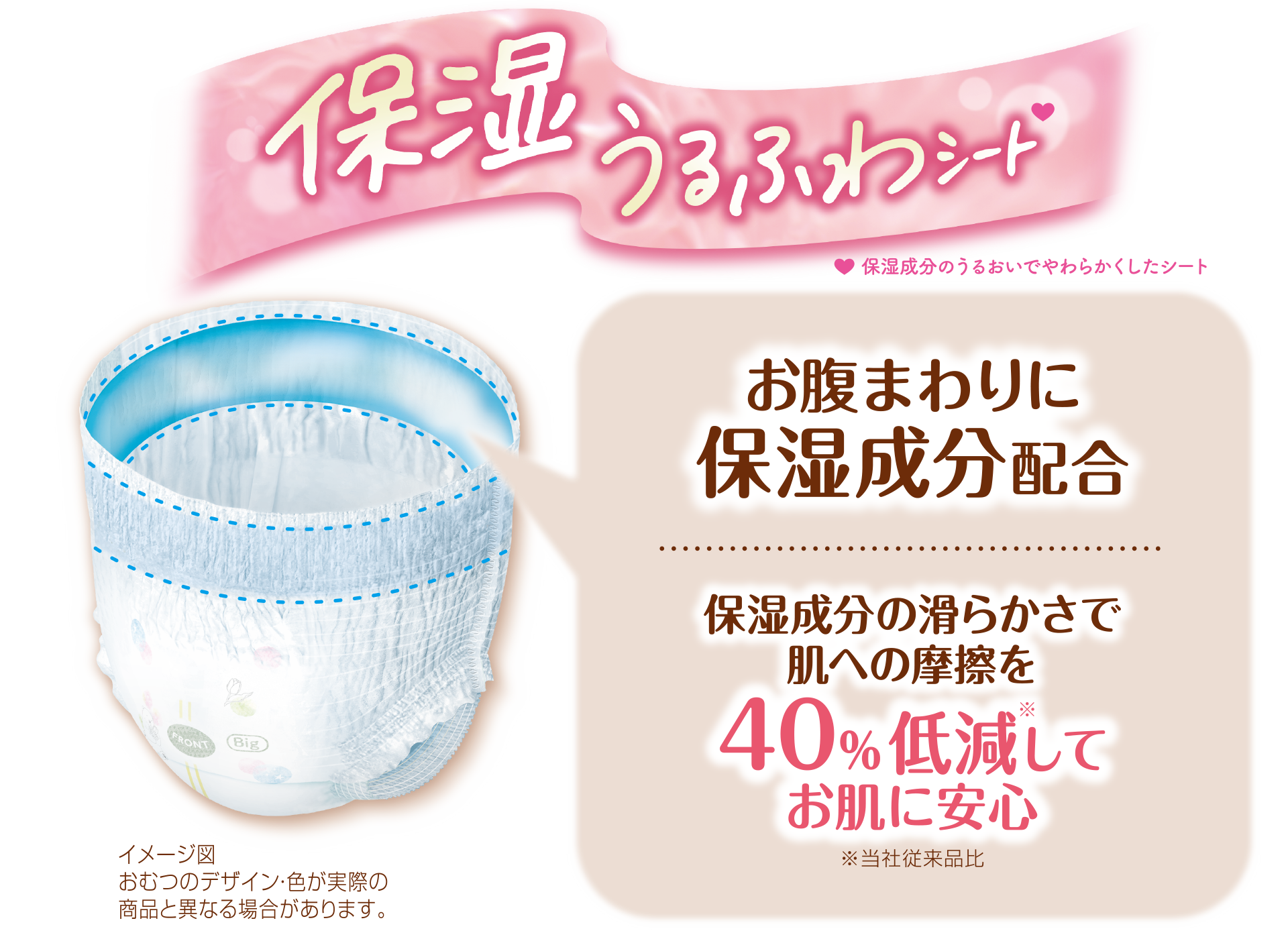 保湿うるふわシート,お腹まわりに保湿成分配合.保湿成分の滑らかさで肌への摩擦を40%低減※してお肌に安心,※当社従来品比