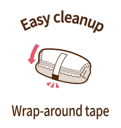 Easy cleanup, Wrap-around tape