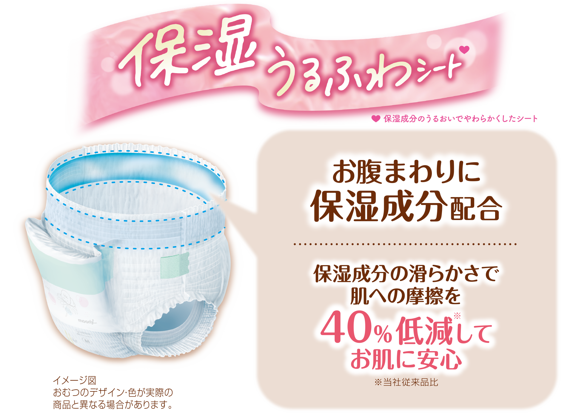 保湿うるふわシート,お腹まわりに保湿成分配合.保湿成分の滑らかさで肌への摩擦を40%低減※してお肌に安心,※当社従来品比
