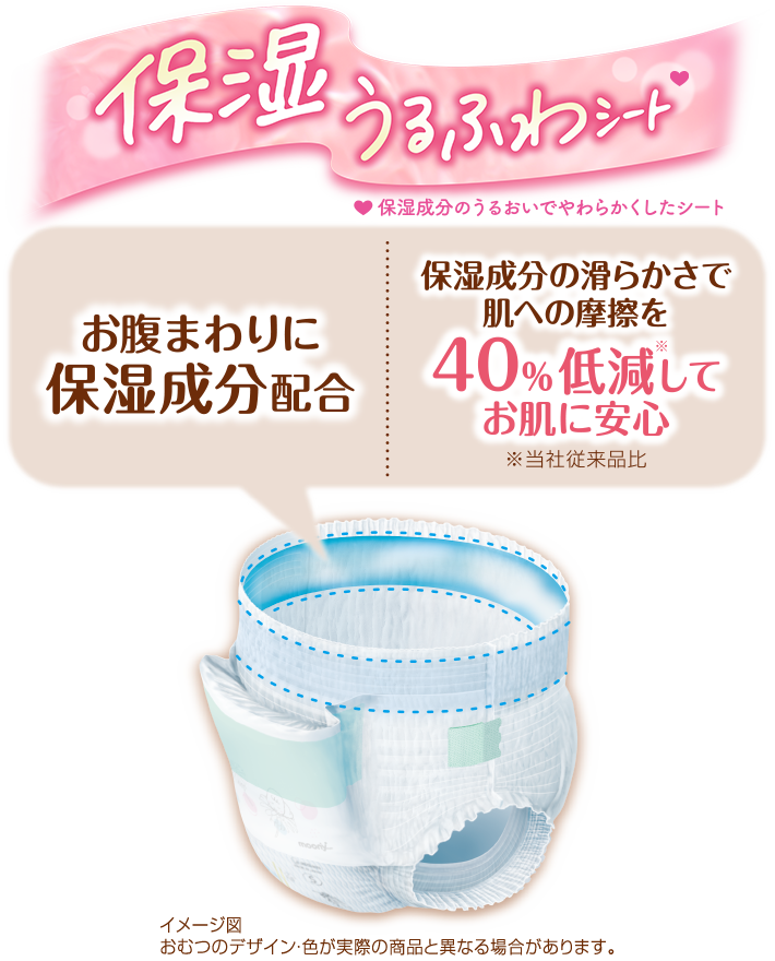 保湿うるふわシート,お腹まわりに保湿成分配合.保湿成分の滑らかさで肌への摩擦を40%低減※してお肌に安心,※当社従来品比