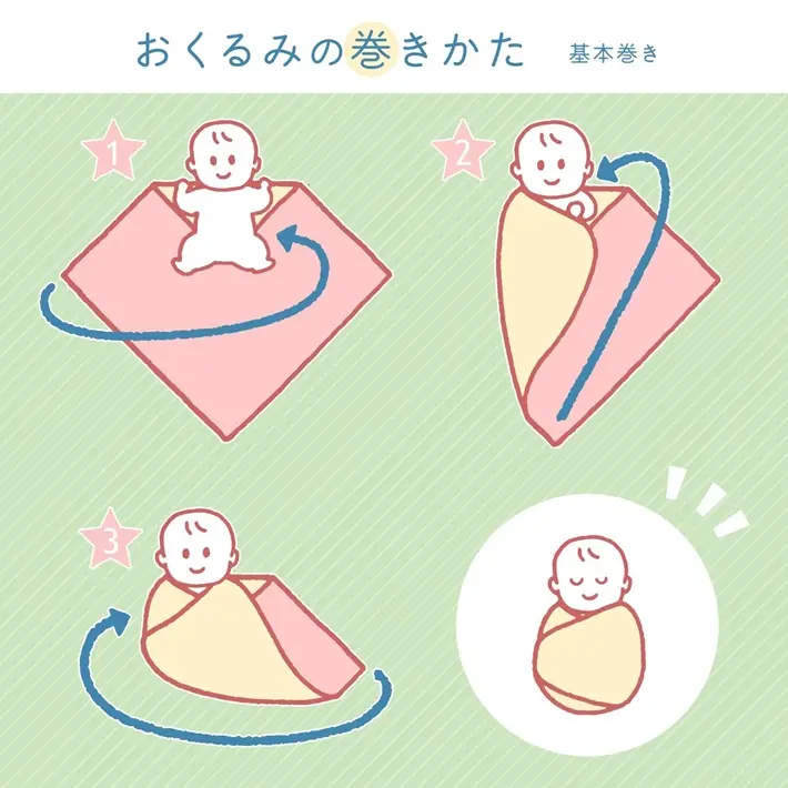 基本巻き