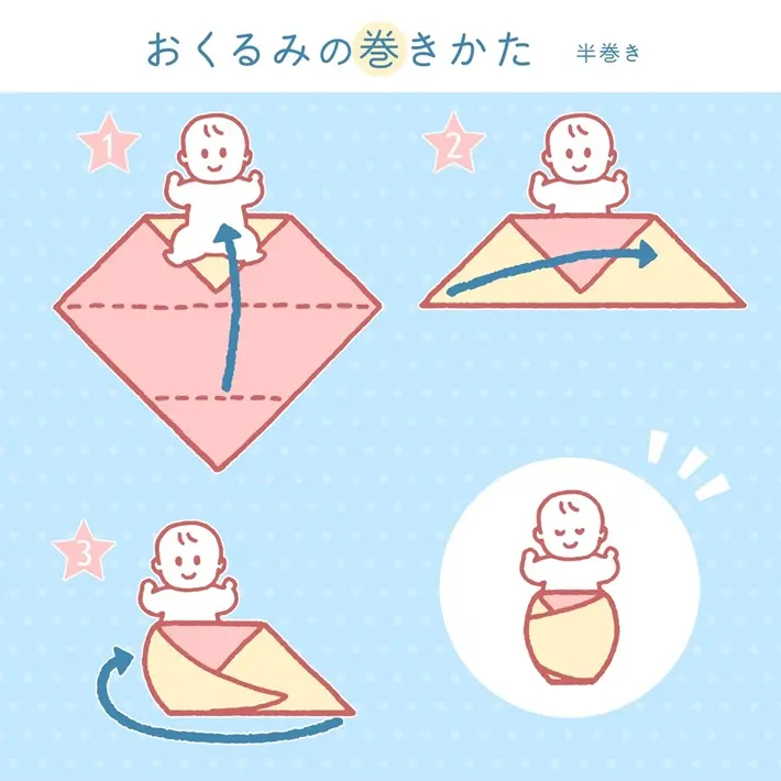 半巻き